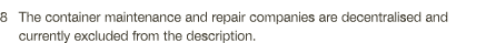 8   The container maintenance and repair companies are decentralised and  currently excluded from the description 