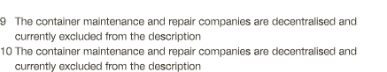 9   The container maintenance and repair companies are decentralised and  currently excluded from the description 10    