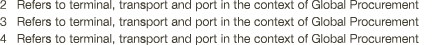 2 Refers to terminal, transport and port in the context of Global Procurement 3 Refers to terminal, transport and por   