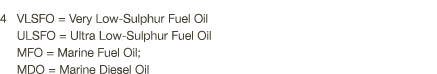 4   VLSFO   Very Low-Sulphur Fuel Oil ULSFO   Ultra Low-Sulphur Fuel Oil MFO   Marine Fuel Oil; MDO   Marine Diesel Oil