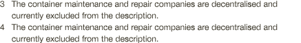 3 The container maintenance and repair companies are decentralised and  currently excluded from the description  4 Th   