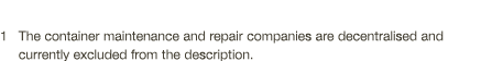 1 The container maintenance and repair companies are decentralised and  currently excluded from the description 