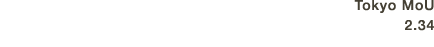 Tokyo MoU 2 34