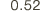 0 52