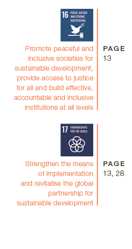  Promote peaceful and inclusive societies for sustainable development, provide access to justice for all and build ef   