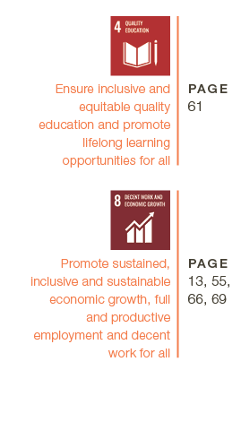  Ensure inclusive and  equitable quality education and promote lifelong learning opportunities for all,, PAGE 61,,,,    