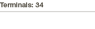Terminals: 34