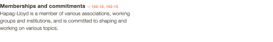 Memberships and commitments — 102-12, 102-13 Hapag-Lloyd is a member of various associations, working groups and inst   