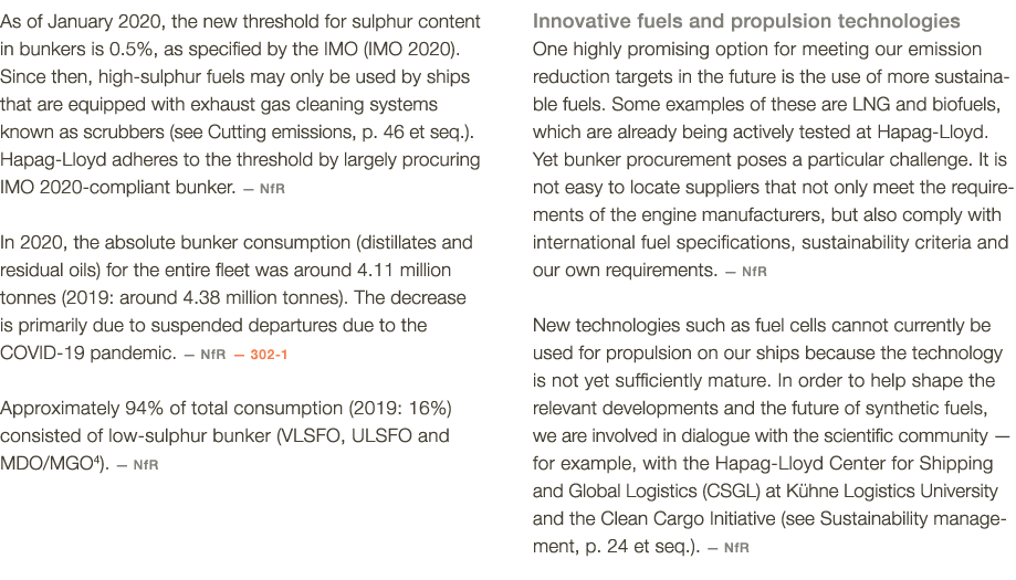 As  of January 2020, the new threshold for sulphur content in bunkers is 0 5%, as specified by the IMO (IMO 2020)  Si   