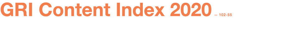  GRI Content Index  2020 — 102-55 