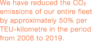 We have reduced the CO2 emissions of our entire fleet by approximately 50% per TEU-kilometre in the period from 2008    