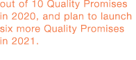  out of 10 Quality Promises in 2020, and plan to launch six more Quality Promises in 2021 