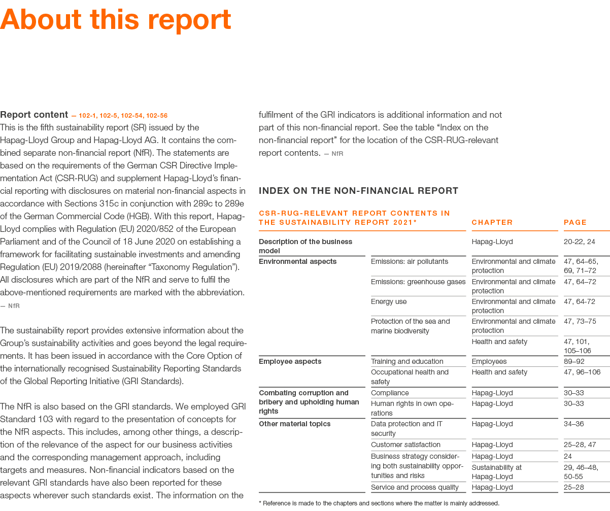 About this report  Report content — 102-1, 102-5, 102-54, 102-56 This is the fifth sustainability report (SR) issued    