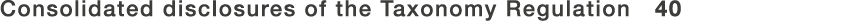 Consolidated disclosures of the Taxonomy Regulation 40