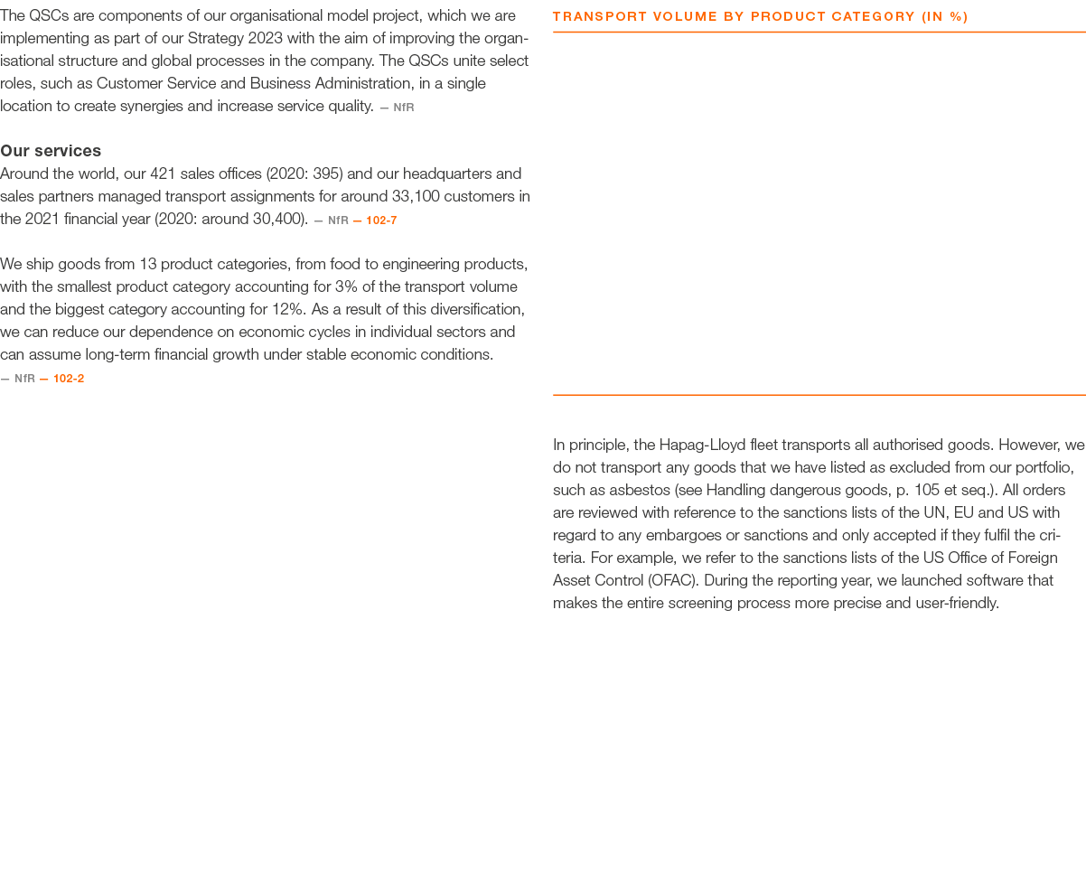The QSCs are components of our organisational model project, which we are implementing as part of our Strategy 2023 w   