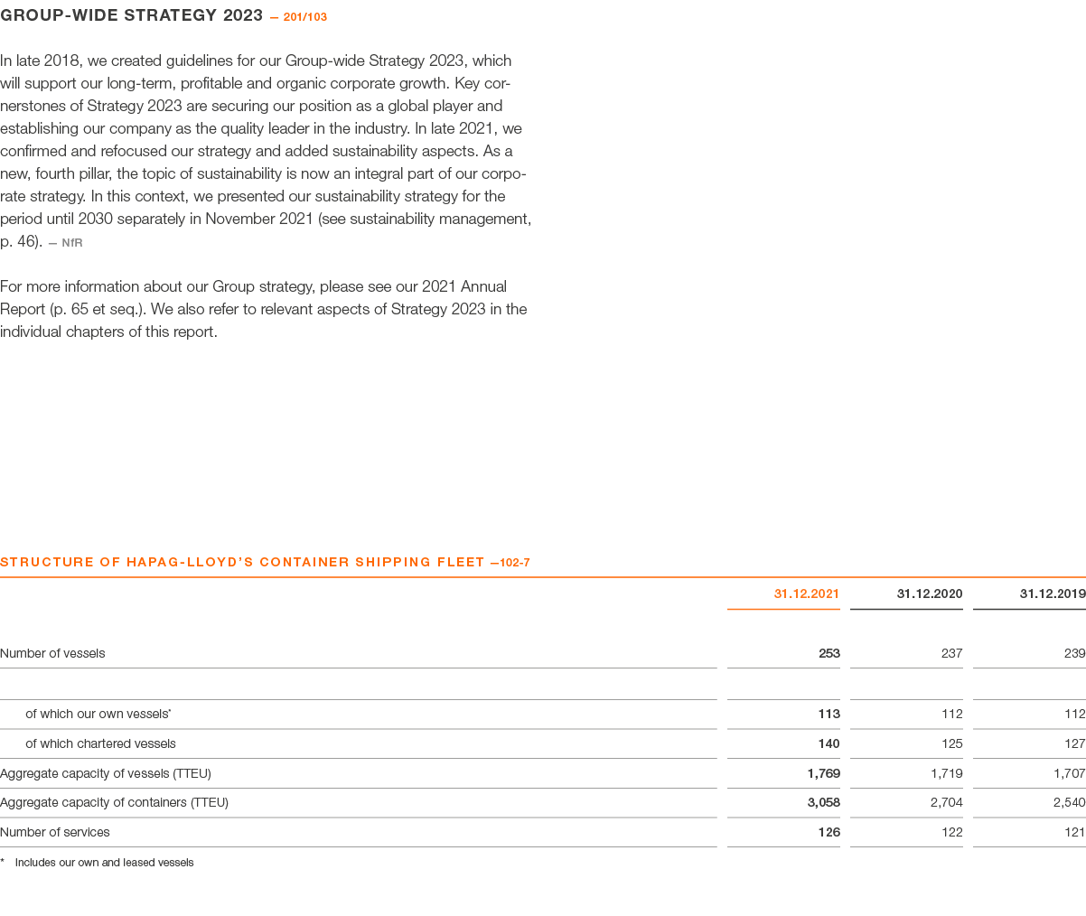 Group-wide Strategy 2023 — 201 103 In late 2018, we created guidelines for our Group-wide Strategy 2023, which will s   