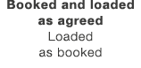 Booked and loaded as agreed Loaded as booked