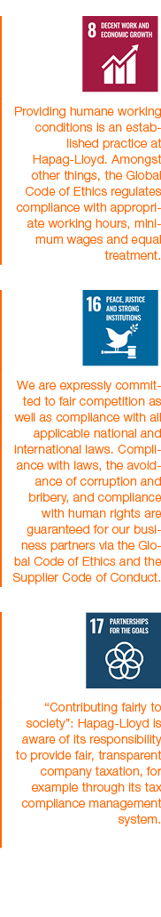 , ,,,,Providing humane working conditions is an established practice at  Hapag-Lloyd  Amongst other things, the Globa   