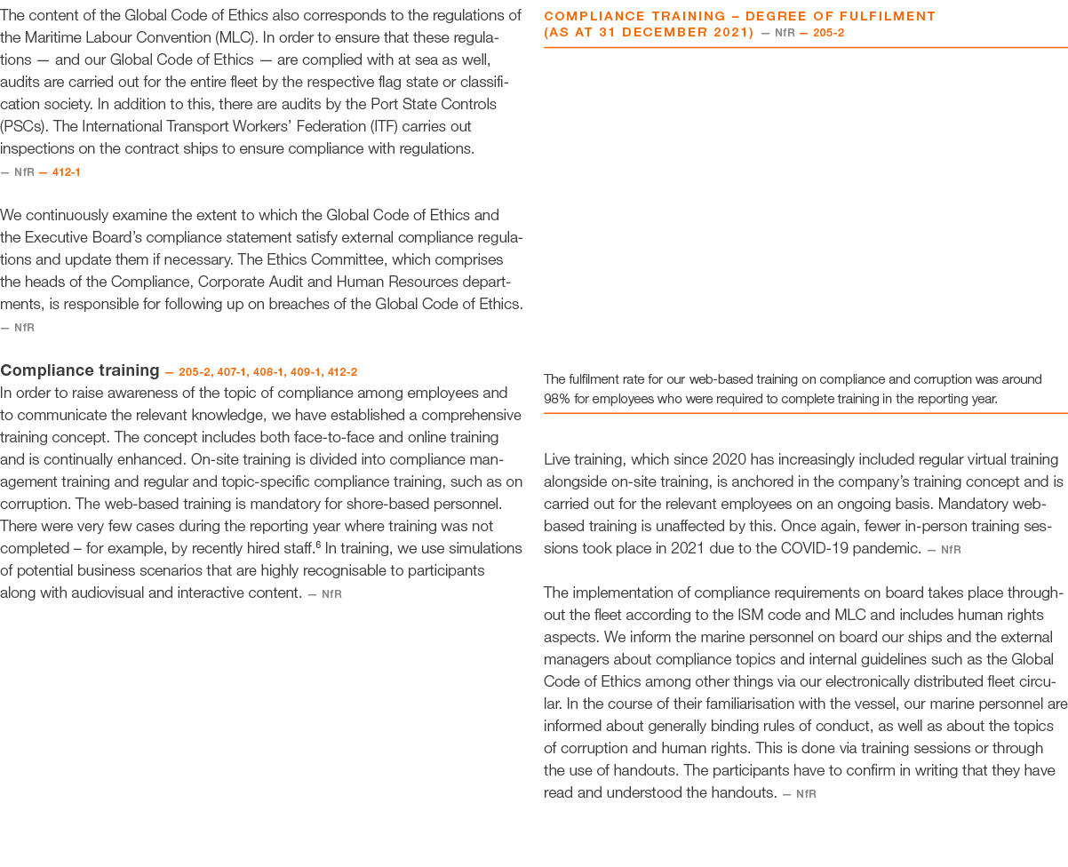 The content of the Global Code of Ethics also corresponds to the regulations of the Maritime Labour Convention (MLC)    