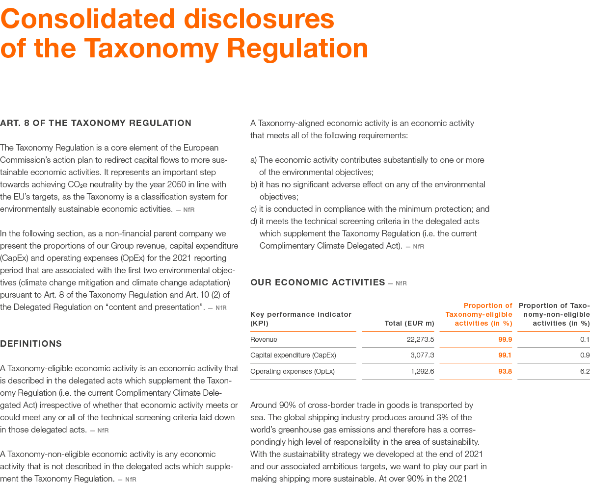 Consolidated disclosures of the Taxonomy Regulation Art  8 of the Taxonomy Regulation The Taxonomy Regulation is a co   
