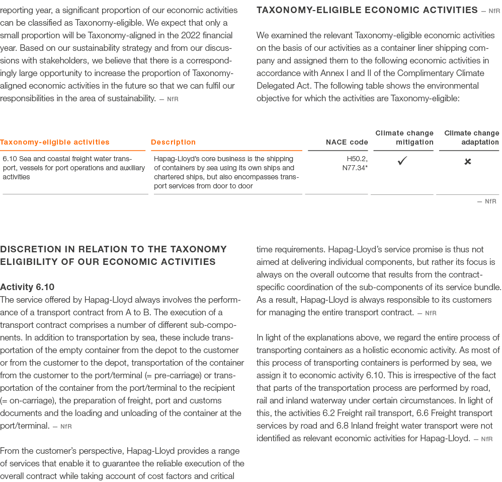 reporting year, a significant proportion of our economic activities can be classified as Taxonomy-eligible  We expect   