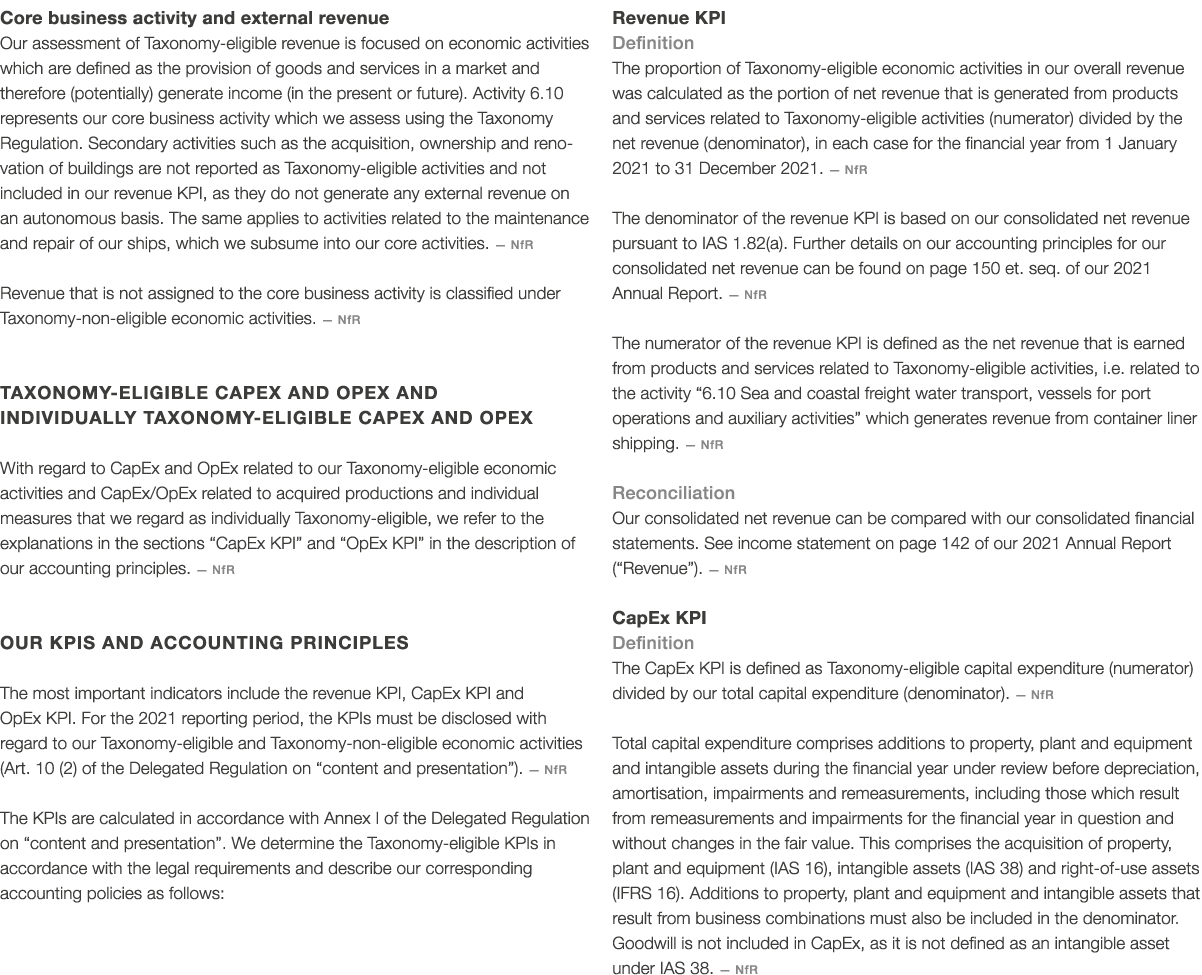 Core business activity and external revenue Our assessment of Taxonomy-eligible revenue is focused on economic activi   