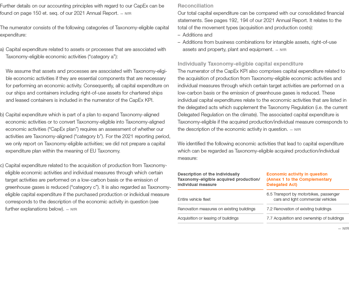 Further details on our accounting principles with regard to our CapEx can be found on page 150 et  seq  of our 2021 A   