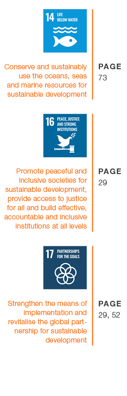 ,,,,,,Conserve and sustainably use the oceans, seas and marine resources for  sustainable development,,page 73,,,, ,   