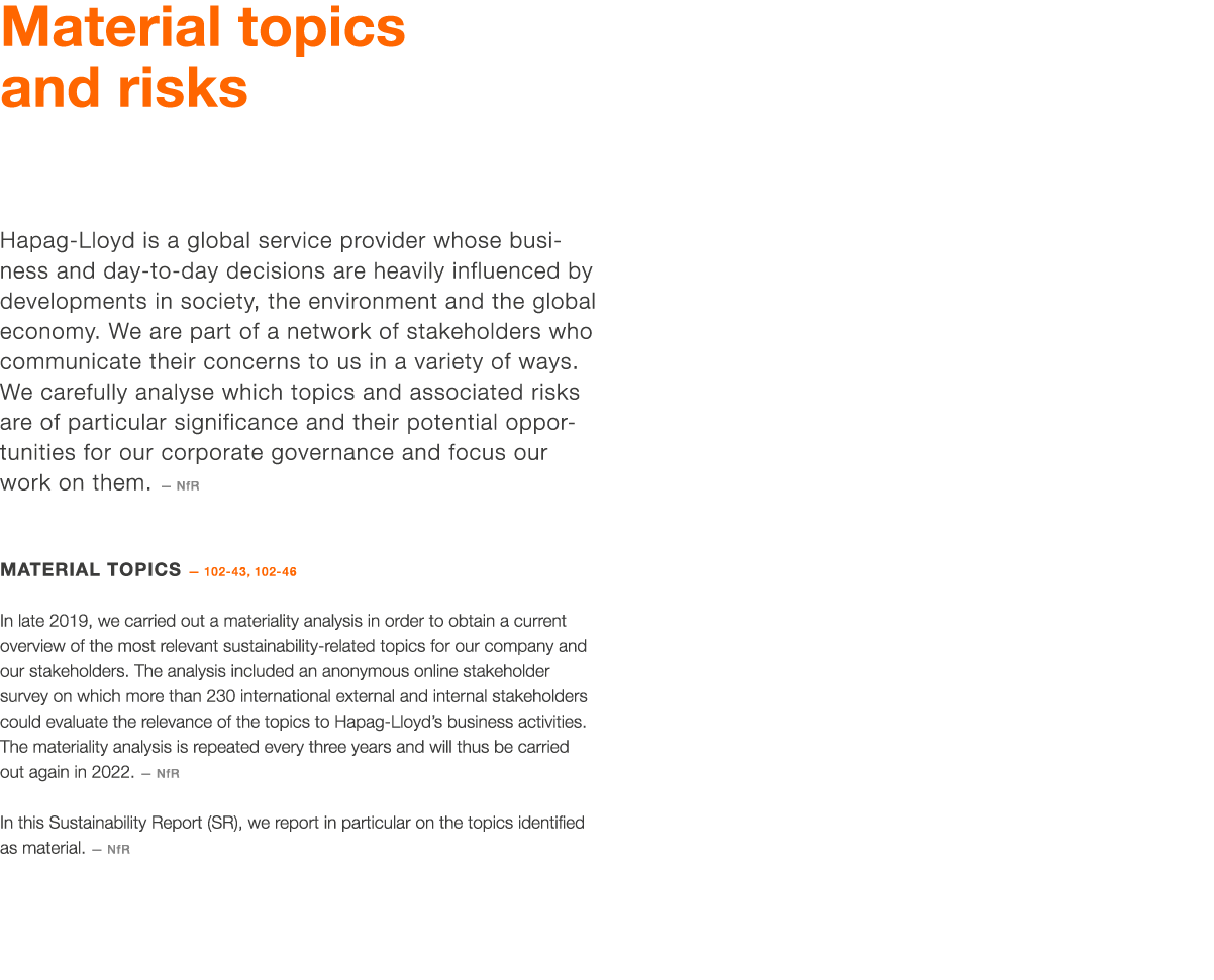 Material topics and risks Hapag-Lloyd is a global service provider whose business and day-to-day decisions are heavil   