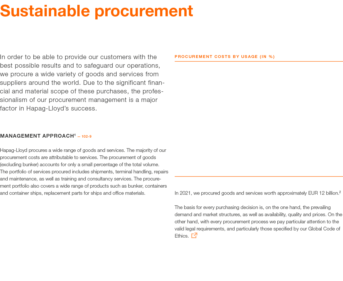 Sustainable procurement In order to be able to provide our customers with the best possible results and to safeguard    