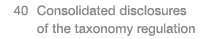  40  Consolidated disclosures of the taxonomy regulation