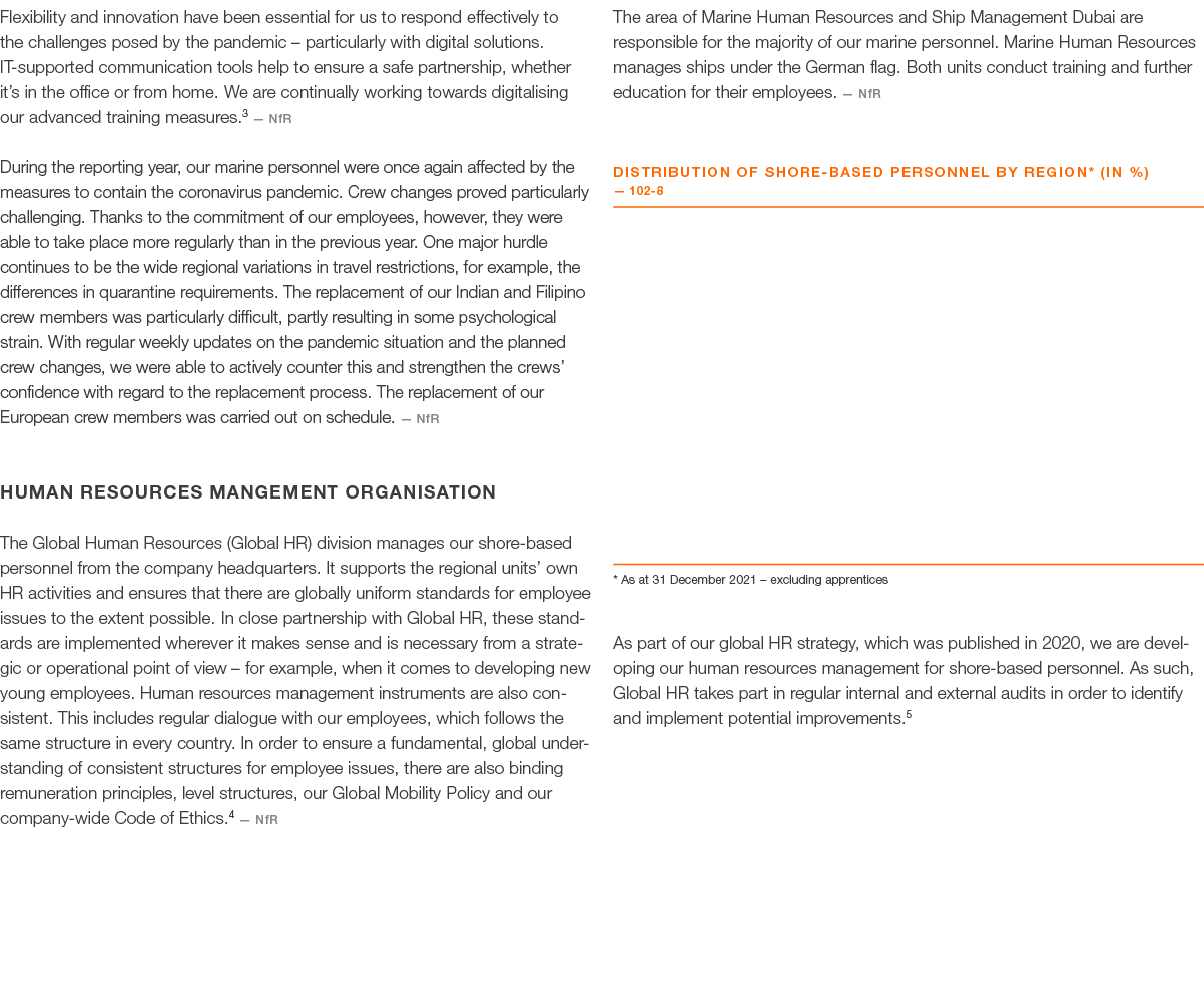 Flexibility and innovation have been essential for us to respond effectively to the challenges posed by the pandemic    