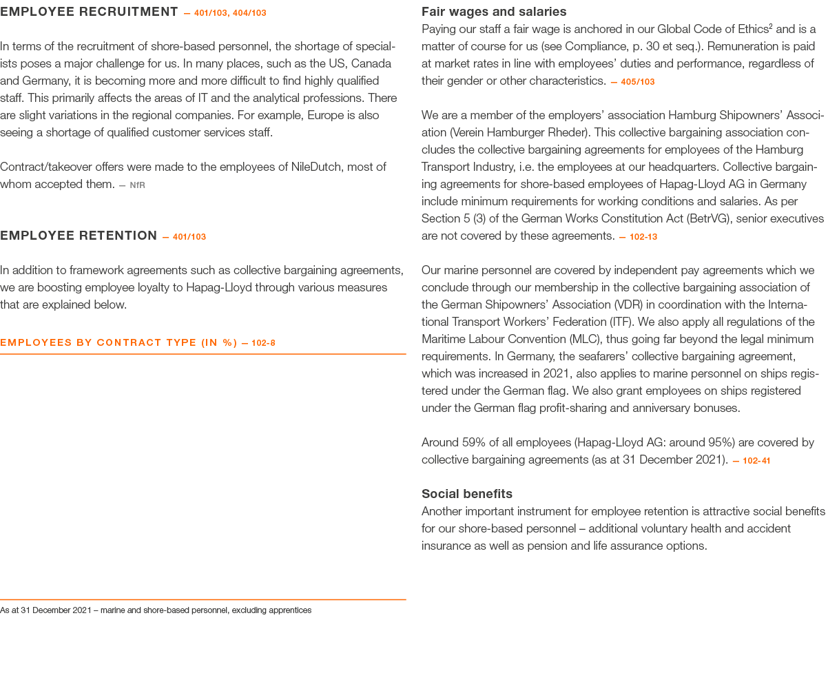 EMPLOYEE RECRUITMENT — 401 103, 404 103 In terms of the recruitment of shore-based personnel, the shortage of special   