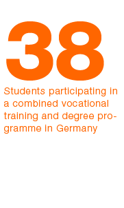 38,Students participating in a combined vocational training and degree programme in Germany 