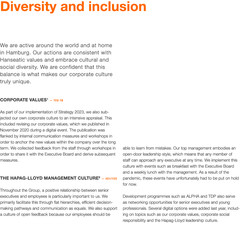 Diversity and inclusion  We are active around the world and at home in Hamburg  Our actions are consistent with Hanse   