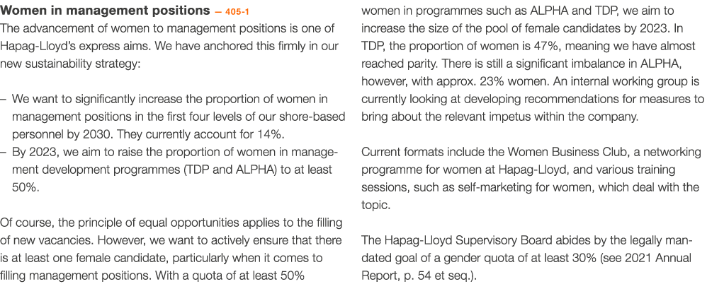 Women in management positions — 405-1 The advancement of women to management positions is one of Hapag-Lloyd s expres   