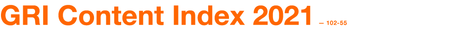GRI Content Index 2021 — 102-55 