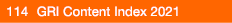  114   GRI Content Index 2021