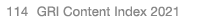  114   GRI Content Index 2021