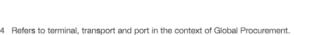 4 Refers to terminal, transport and port in the context of Global Procurement 