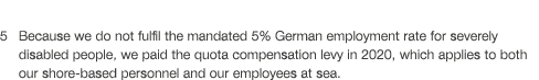 5  Because we do not fulfil the mandated 5% German employment rate for severely disabled people, we paid the quota co   