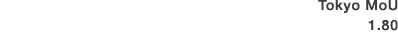 Tokyo MoU 1 80