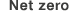 Net zero