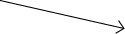 GraphicLine
