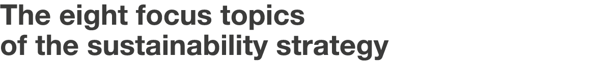 The eight focus topics of the sustainability strategy