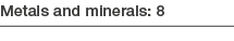 Metals and minerals: 8 