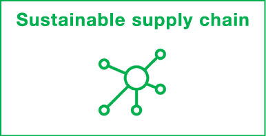 Sustainable supply chain 