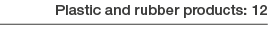 Plastic and rubber products: 12 