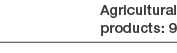 Agricultural products: 9 