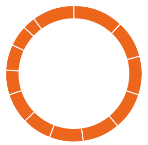 Rectangle